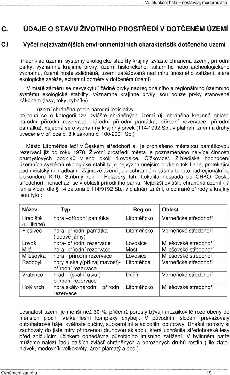 historického, kulturního nebo archeologického významu, území hustě zalidněná, území zatěžovaná nad míru únosného zatížení, staré ekologické zátěže, extrémní poměry v dotčeném území) V místě záměru se