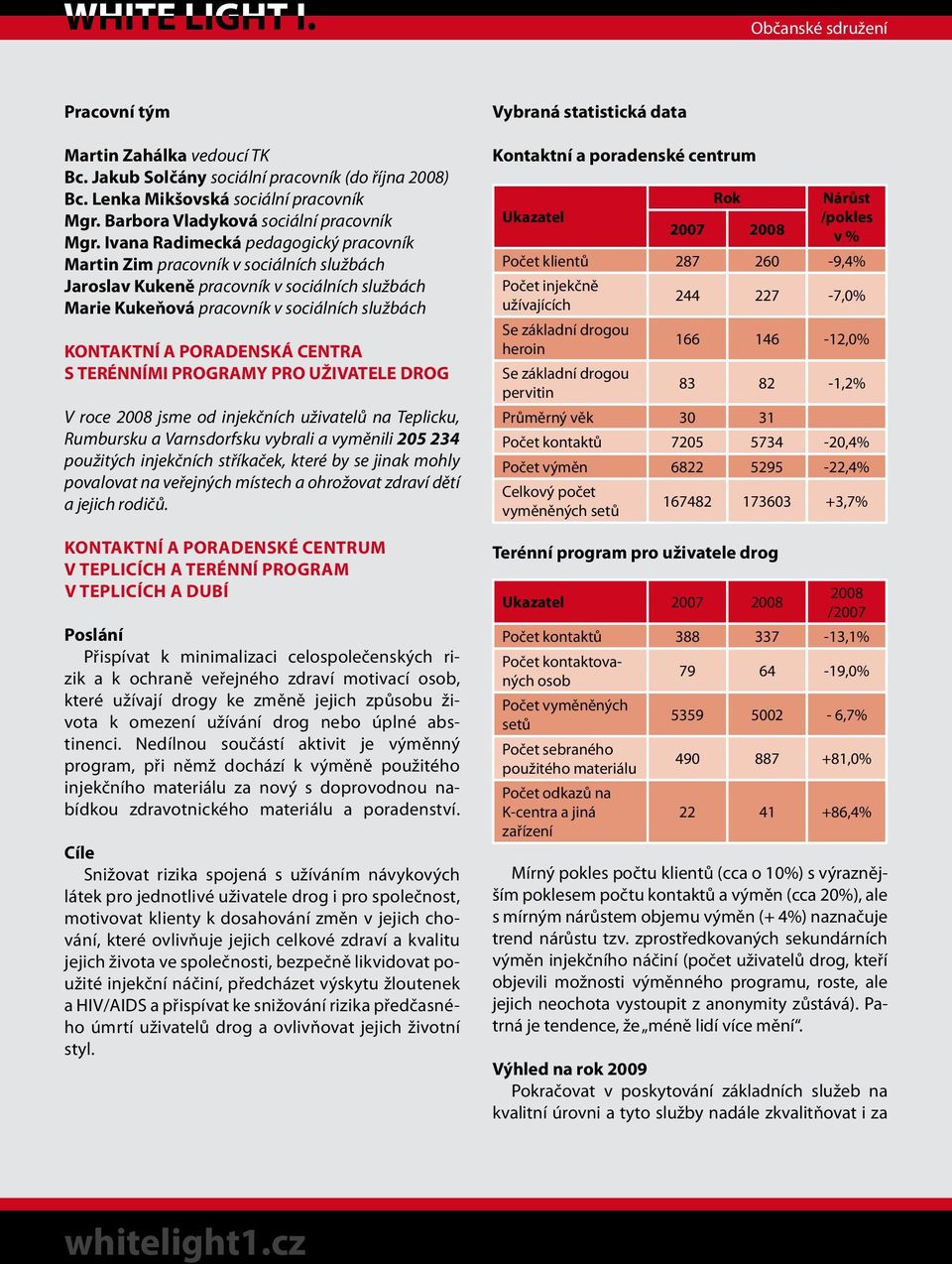 CENTRA S TERÉNNÍMI PROGRAMY PRO UŽIVATELE DROG V roce 2008 jsme od injekčních uživatelů na Teplicku, Rumbursku a Varnsdorfsku vybrali a vyměnili 205 234 použitých injekčních stříkaček, které by se