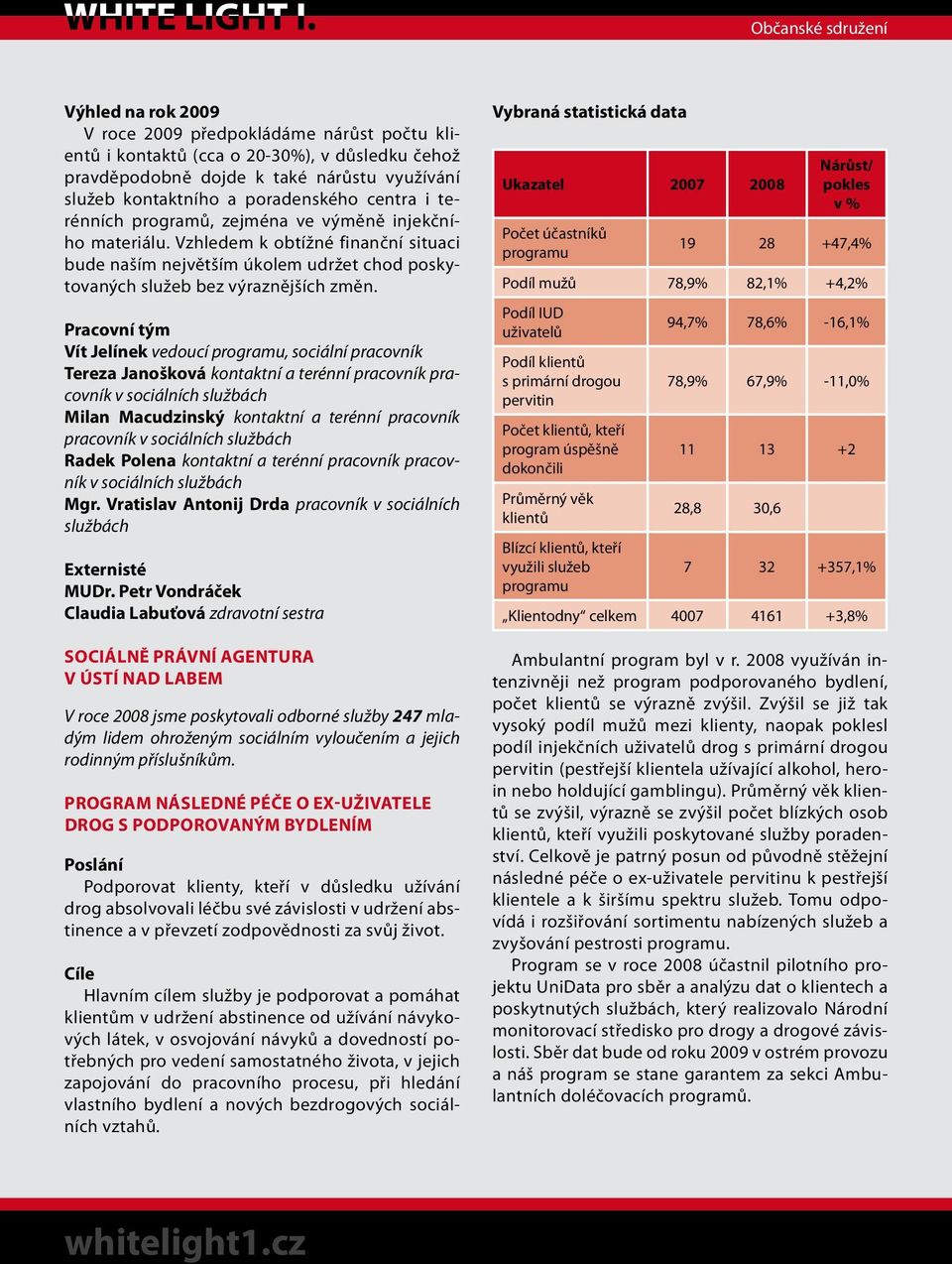 Pracovní tým Vít Jelínek vedoucí programu, sociální pracovník Tereza Janošková kontaktní a terénní pracovník pracovník v sociálních službách Milan Macudzinský kontaktní a terénní pracovník pracovník