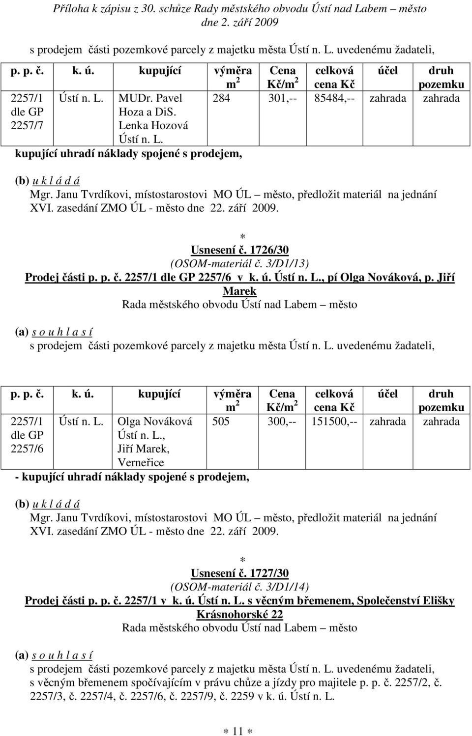 Janu Tvrdíkovi, místostarostovi MO ÚL město, předložit materiál na jednání XVI. zasedání ZMO ÚL - město dne 22. září 2009. Usnesení č. 1726/30 (OSOM-materiál č. 3/D1/13) Prodej části p. p. č. 2257/1 dle GP 2257/6 v k.
