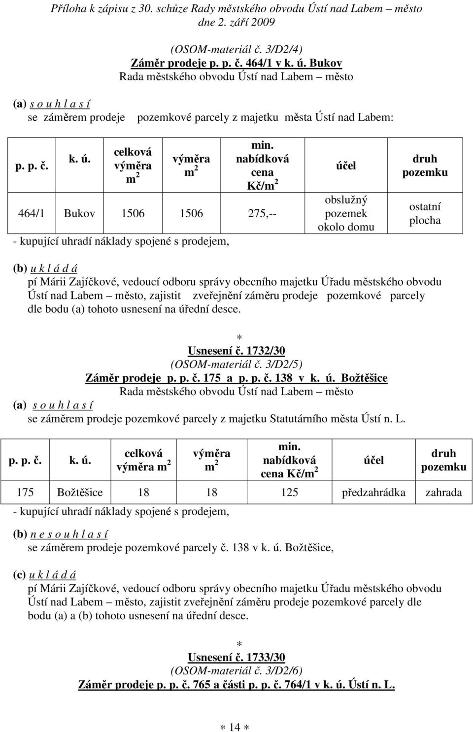 parcely dle bodu (a) tohoto usnesení na úřední desce. Usnesení č. 1732/30 (OSOM-materiál č. 3/D2/5) Záměr prodeje p. p. č. 175 a p. p. č. 138 v k. ú. Božtěšice se záměrem prodeje pozemkové parcely z majetku Statutárního města Ústí n.