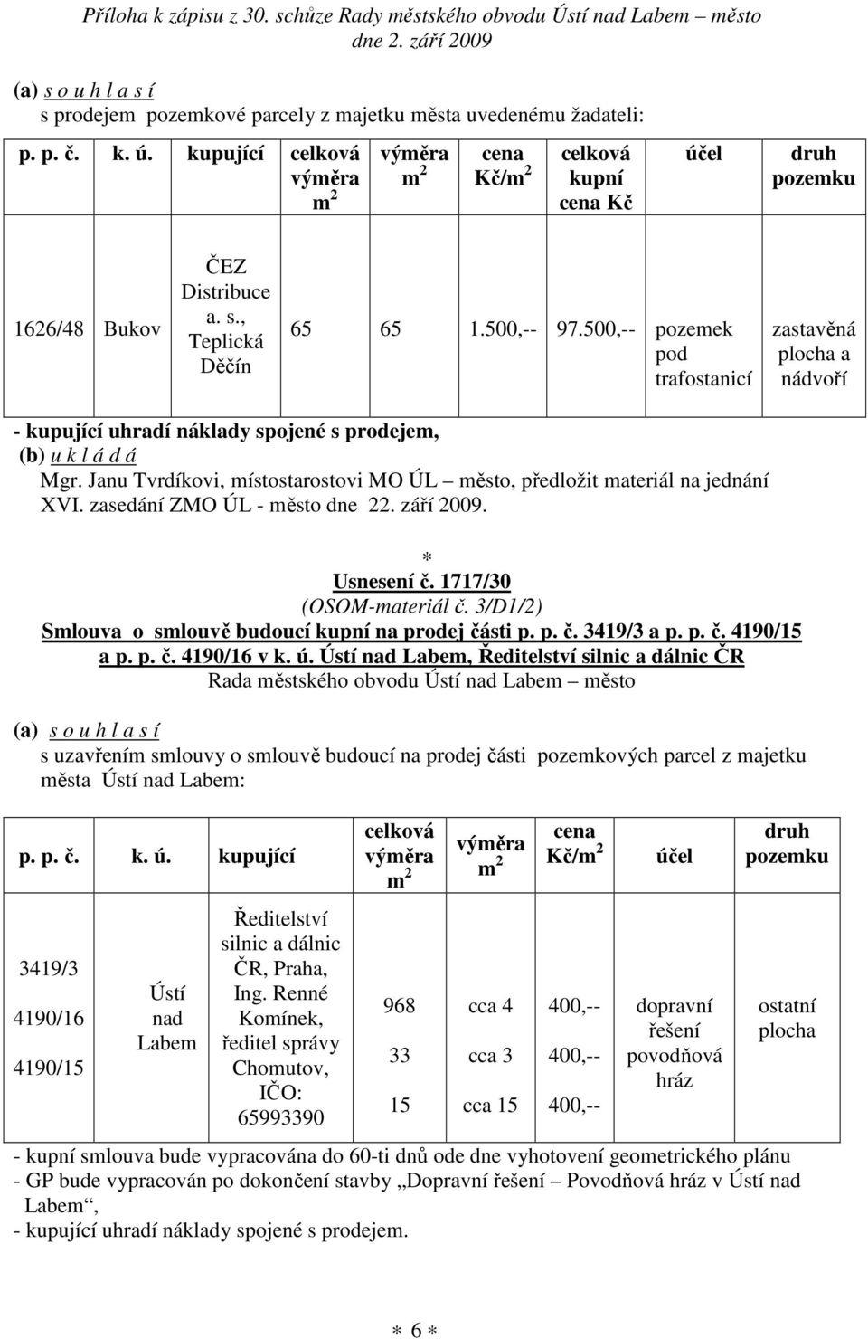 zasedání ZMO ÚL - město dne 22. září 2009. Usnesení č. 1717/30 (OSOM-materiál č. 3/D1/2) Smlouva o smlouvě budoucí kupní na prodej části p. p. č. 3419/3 a p. p. č. 4190/15 a p. p. č. 4190/16 v k. ú.