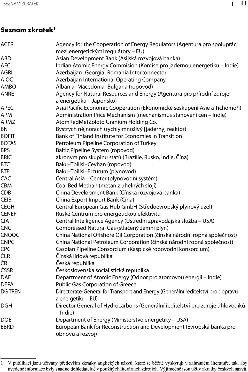 (Komise pro jadernou energetiku Indie) Azerbaijan Georgia Romania Interconnector Azerbaijan International Operating Company Albania Macedonia Bulgaria (ropovod) Agency for Natural Resources and