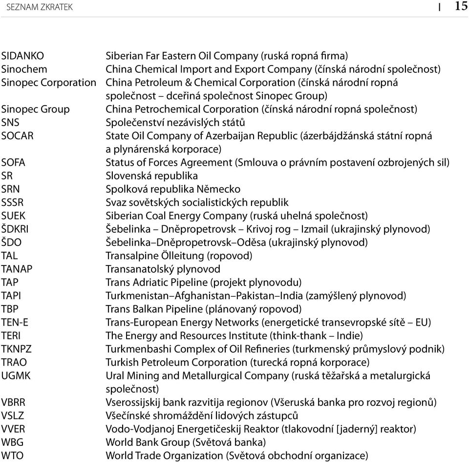 států SOCAR State Oil Company of Azerbaijan Republic (ázerbájdžánská státní ropná a plynárenská korporace) SOFA Status of Forces Agreement (Smlouva o právním postavení ozbrojených sil) SR Slovenská