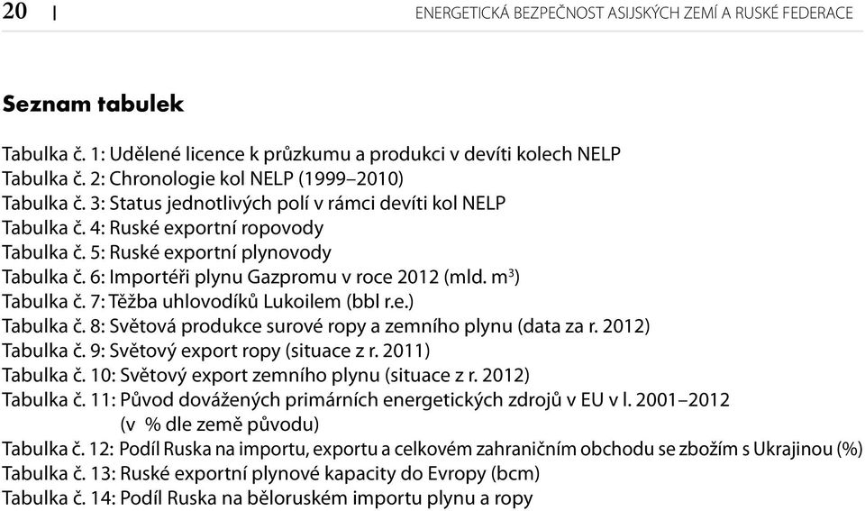 6: Importéři plynu Gazpromu v roce 2012 (mld. m 3 ) Tabulka č. 7: Těžba uhlovodíků Lukoilem (bbl r.e.) Tabulka č. 8: Světová produkce surové ropy a zemního plynu (data za r. 2012) Tabulka č.