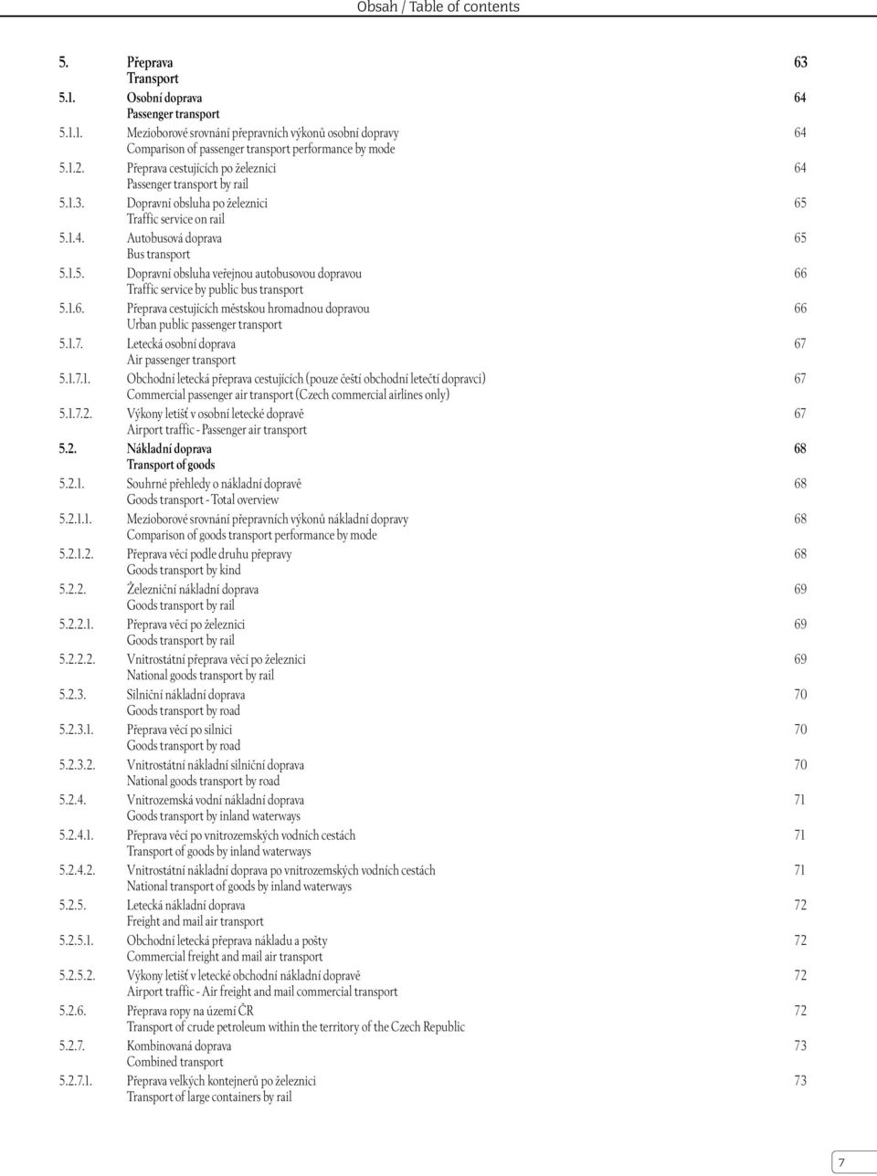 1.6. Přeprava cestujících městskou hromadnou dopravou Urban public passenger transport 5.1.7. Letecká osobní doprava Air passenger transport 5.1.7.1. Obchodní letecká přeprava cestujících (pouze čeští obchodní letečtí dopravci) Commercial passenger air transport (Czech commercial airlines only) 5.
