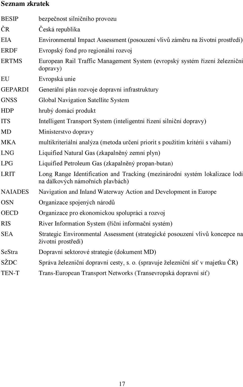 Generální plán rozvoje dopravní infrastruktury Global Navigation Satellite System hrubý domácí produkt Intelligent Transport System (inteligentní řízení silniční dopravy) Ministerstvo dopravy