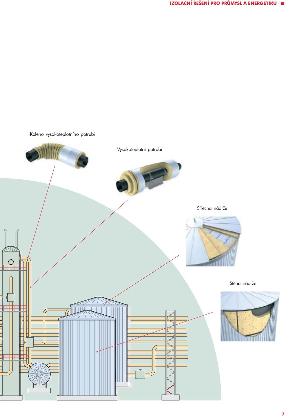 vysokoteplotního potrubí