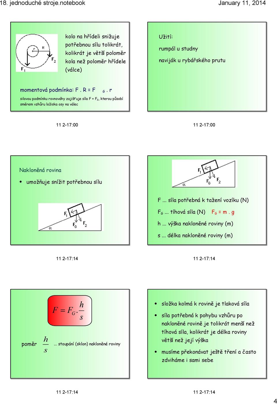 .. síla potřebná k tažení vozíku (N) F G... tíhová síla (N) F G = m. g h... výška nakloněné roviny (m) s... délka nakloněné roviny (m) poměr.