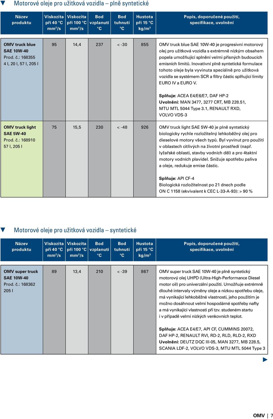 limitů. Inovativní plně syntetická formulace tohoto oleje byla vyvinuta speciálně pro užitková vozidla se systémem SCR a filtry částic splňující limity EURO IV a EURO V.