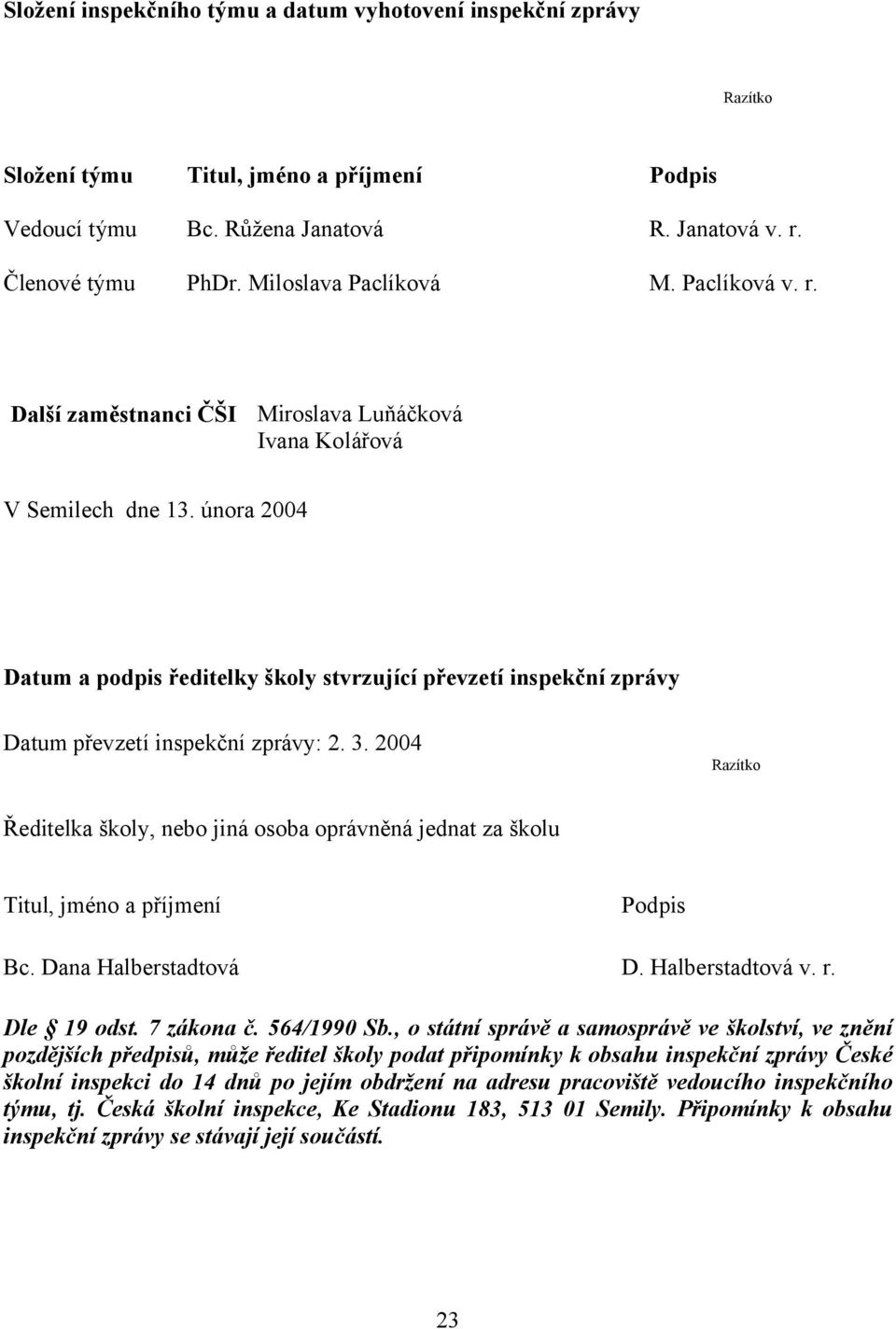 února 2004 Datum a podpis ředitelky školy stvrzující převzetí inspekční zprávy Datum převzetí inspekční zprávy: 2. 3.