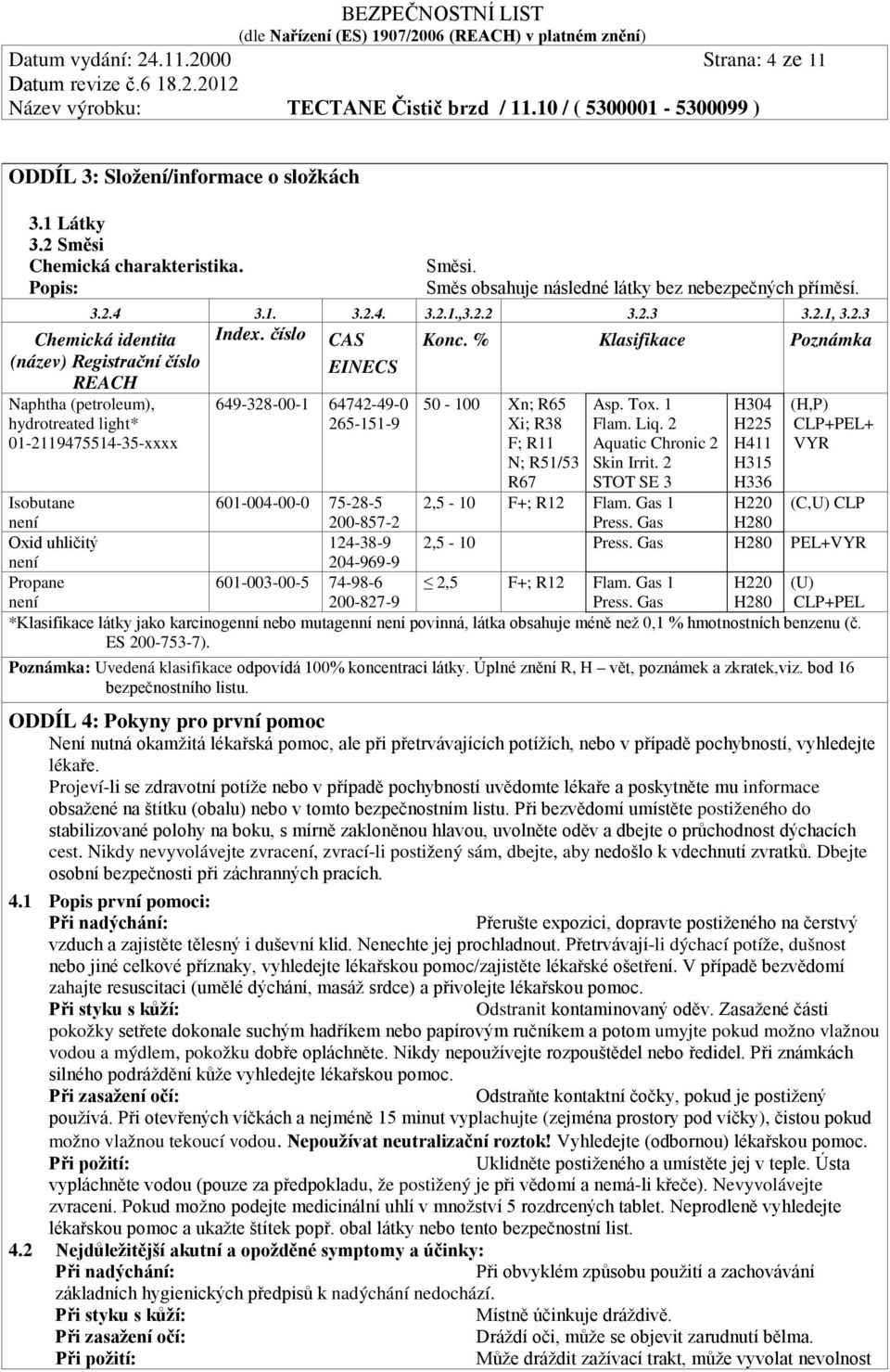 % Klasifikace Poznámka REACH Naphtha (petroleum), hydrotreated light* 01-2119475514-35-xxxx 649-328-00-1 64742-49-0 265-151-9 50-100 Xn; R65 Xi; R38 F; R11 N; R51/53 R67 Asp. Tox. 1 Flam. Liq.