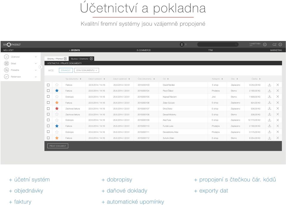 2014 / 14:16 25.8.2014 / 22:51 2015000103 David Nerátal E-shop Zaplaceno 6 254,00 Kč Faktura 22.8.2014 / 14:16 25.8.2014 / 22:51 2015000104 Pavol Ďábol Prodejna Storno 2 180,00 Kč Dobropis 22.8.2014 / 14:16 25.8.2014 / 22:51 2015000105 Kapraď Nieviem Jiné Storno 1 699,00 Kč Faktura 22.