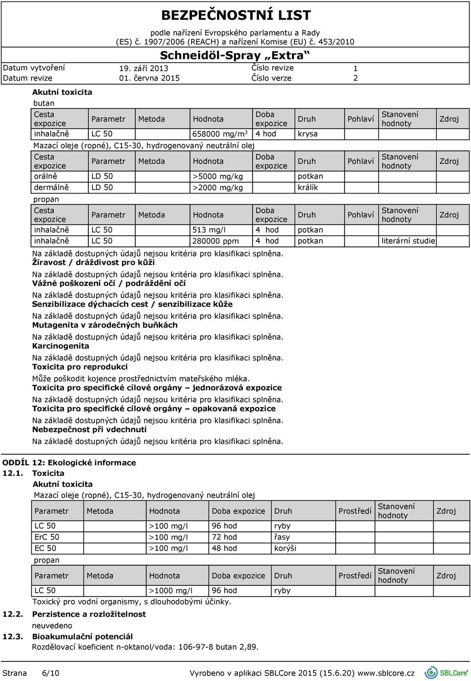 mg/kg >000 mg/kg Hodnota 53 mg/l 80000 ppm Doba 4 hod Doba Doba 4 hod 4 hod Žíravost / dráždivost pro kůži Vážné poškození očí / podráždění očí Senzibilizace dýchacích cest / senzibilizace kůže