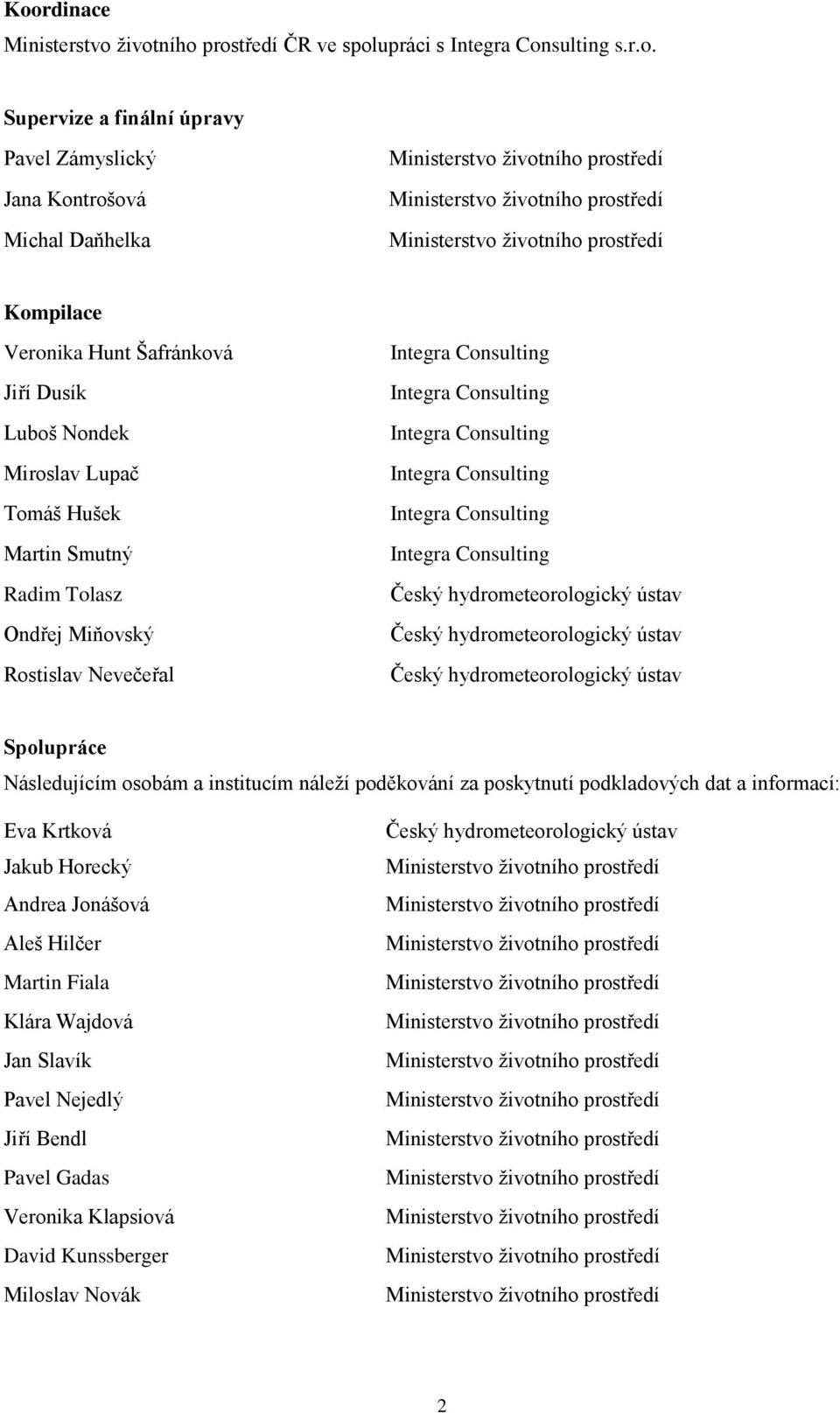 Rostislav Nevečeřal Integra Consulting Integra Consulting Integra Consulting Integra Consulting Integra Consulting Integra Consulting Český hydrometeorologický ústav Český hydrometeorologický ústav