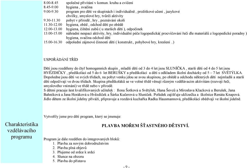 00 hygiena, oběd, odchod dětí po obědě 12.00-13.00 hygiena, čištění zubů ( u starších dětí ), odpočinek 13.00-15.