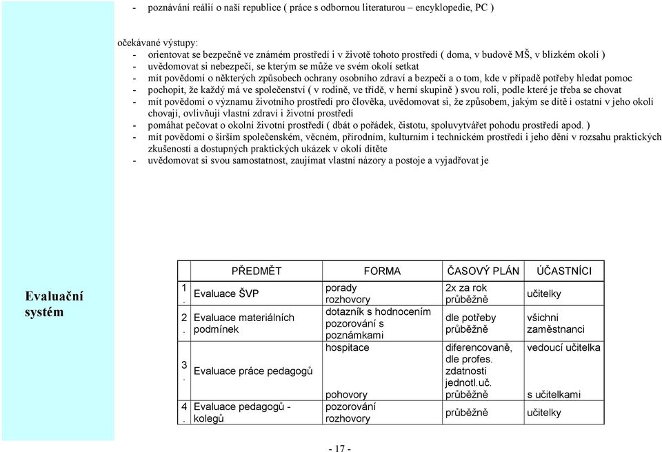 - pochopit, že každý má ve společenství ( v rodině, ve třídě, v herní skupině ) svou roli, podle které je třeba se chovat - mít povědomí o významu životního prostředí pro člověka, uvědomovat si, že