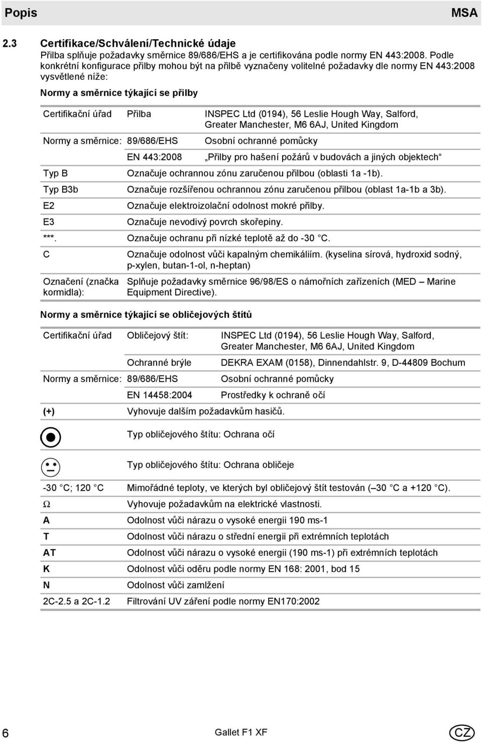 (0194), 56 Leslie Hough Way, Salford, Greater Manchester, M6 6AJ, United Kingdom Normy a směrnice: 89/686/EHS Osobní ochranné pomůcky EN 443:2008 Přilby pro hašení požárů v budovách a jiných