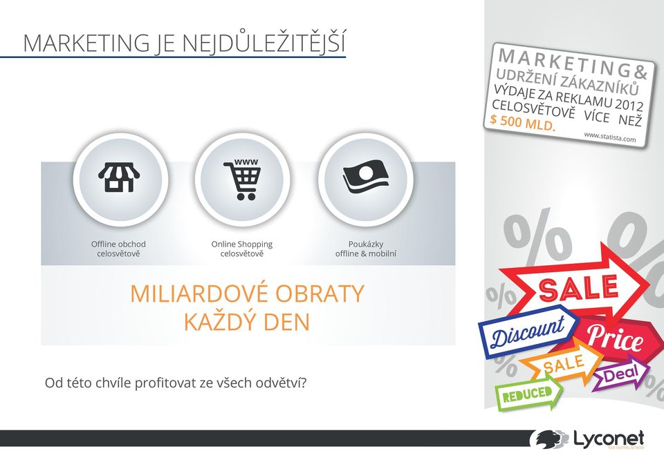 com www Offline obchod celosvětově Online Shopping celosvětově Poukázky