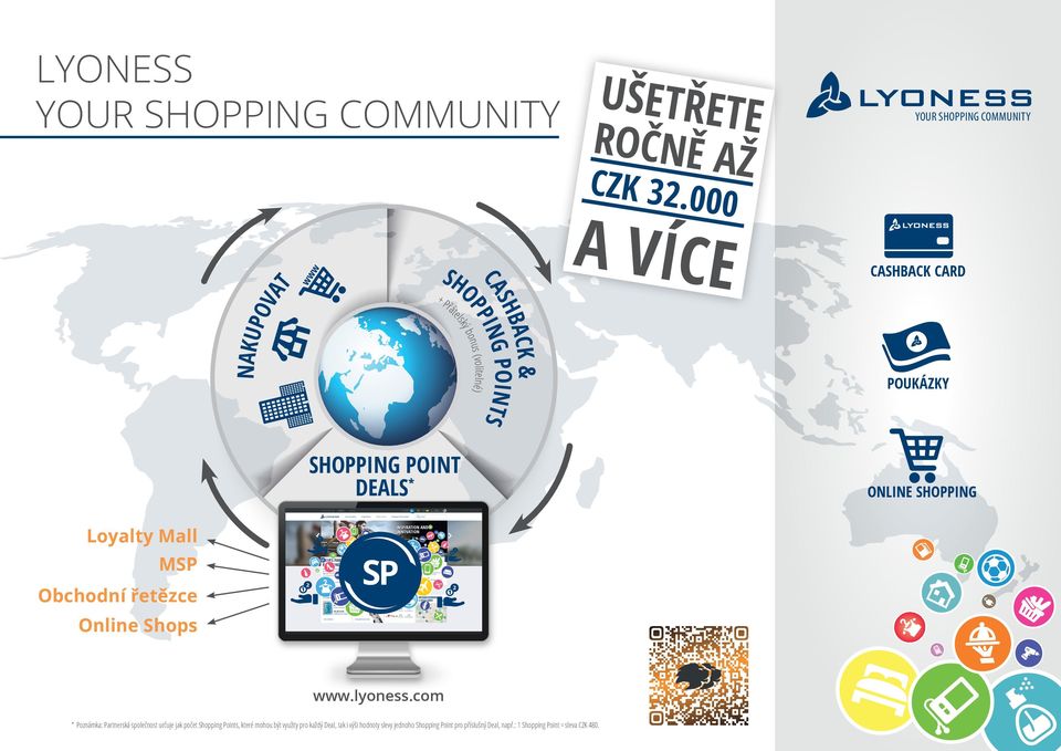 DEALS* CASHBACK CARD POUKÁZKY ONLINE SHOPPING Loyalty Mall MSP Obchodní řetězce SP Online Shops www.lyoness.