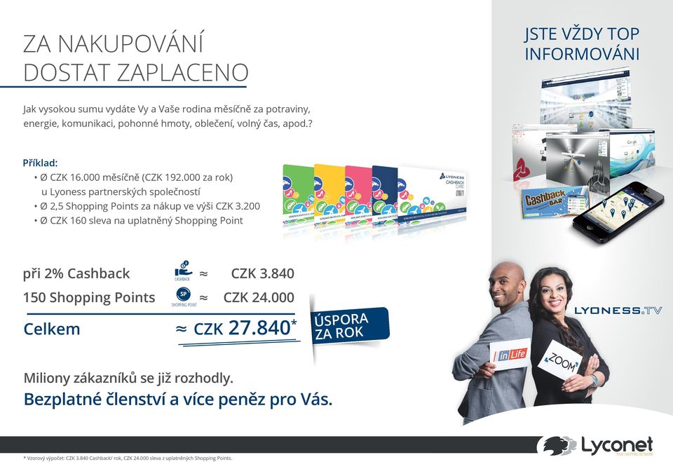 200 Ø CZK 160 sleva na uplatněný Shopping Point při 2% Cashback ~ CASHBACK 150 Shopping Points Celkem SP SHOPPING POINT CZK 3.840 ~ CZK 24.000 ~ CZK 27.