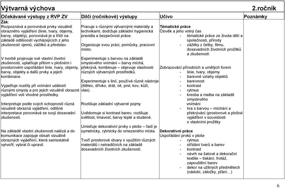 V tvorbě projevuje své vlastní životní zkušenosti, uplatňuje přitom v plošném i prostorovém uspořádání linie, tvary, objemy, barvy, objekty a další prvky a jejich kombinace.