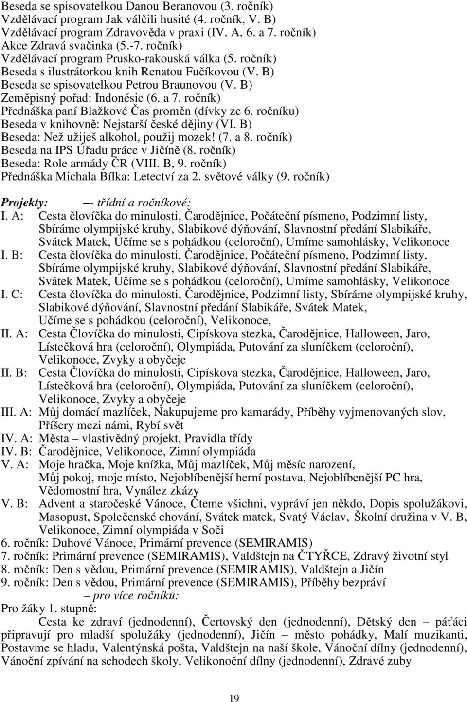 ročník) Přednáška paní Blažkové Čas proměn (dívky ze 6. ročníku) Beseda v knihovně: Nejstarší české dějiny (VI. B) Beseda: Než užiješ alkohol, použij mozek! (7. a 8.