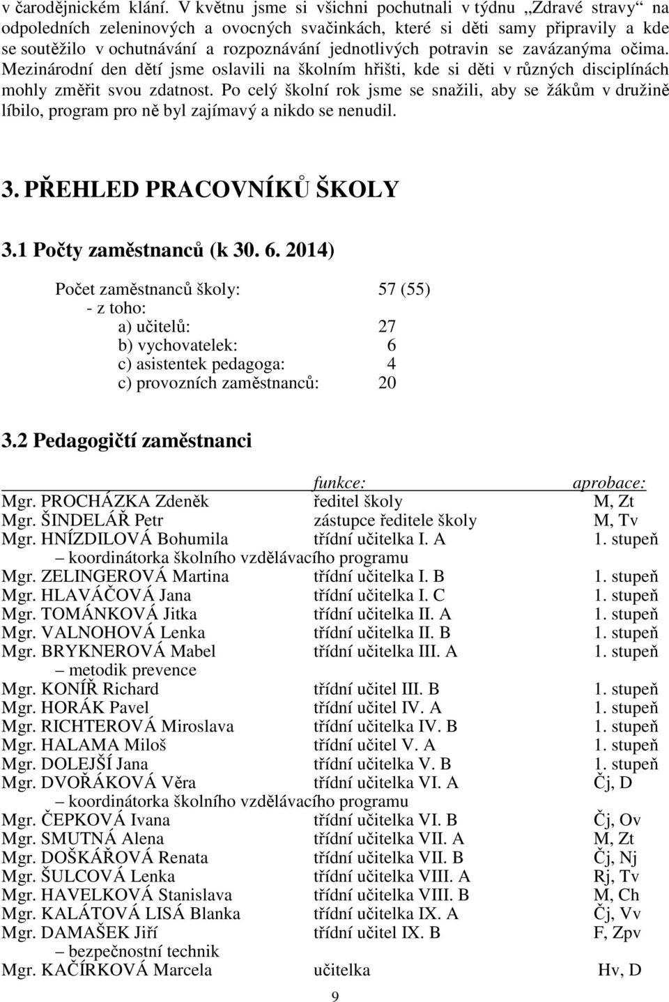 potravin se zavázanýma očima. Mezinárodní den dětí jsme oslavili na školním hřišti, kde si děti v různých disciplínách mohly změřit svou zdatnost.