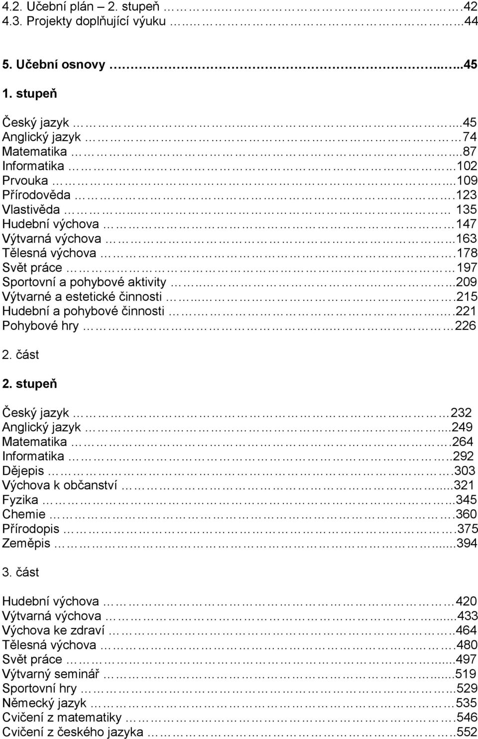 ...215 Hudební a pohybové činnosti...221 Pohybové hry.. 226 2. část 2. stupeň Český jazyk 232 Anglický jazyk...249 Matematika.264 Informatika..292 Dějepis.303 Výchova k občanství...321 Fyzika.