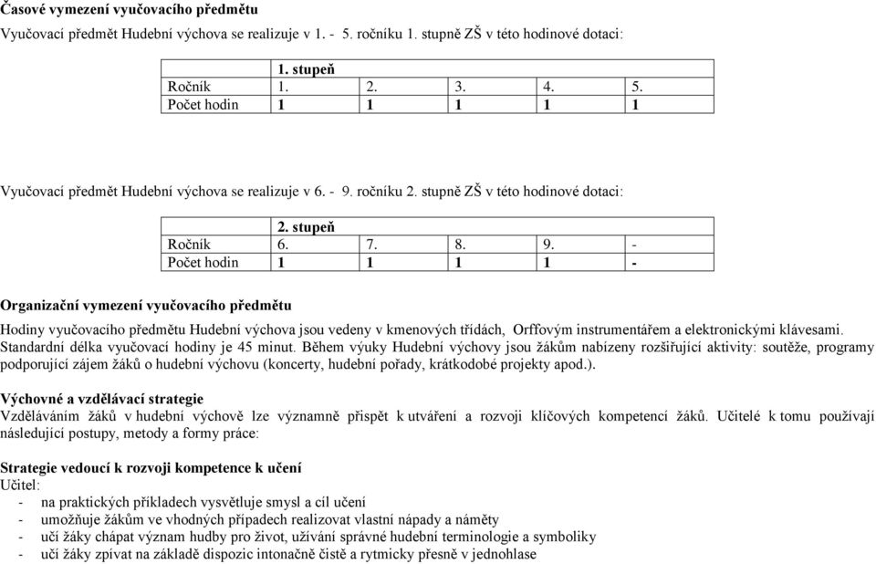 Standardní délka vyučovací hodiny je 45 minut.