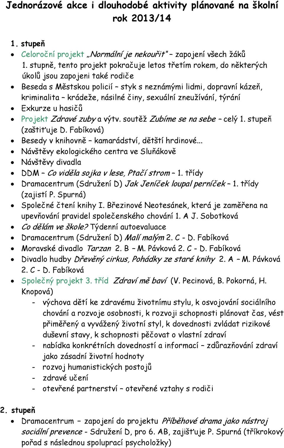 sexuální zneužívání, týrání Exkurze u hasičů Projekt Zdravé zuby a výtv. soutěž Zubíme se na sebe celý 1. stupeň (zaštiťuje D. Fabíková) Besedy v knihovně kamarádství, dětští hrdinové.