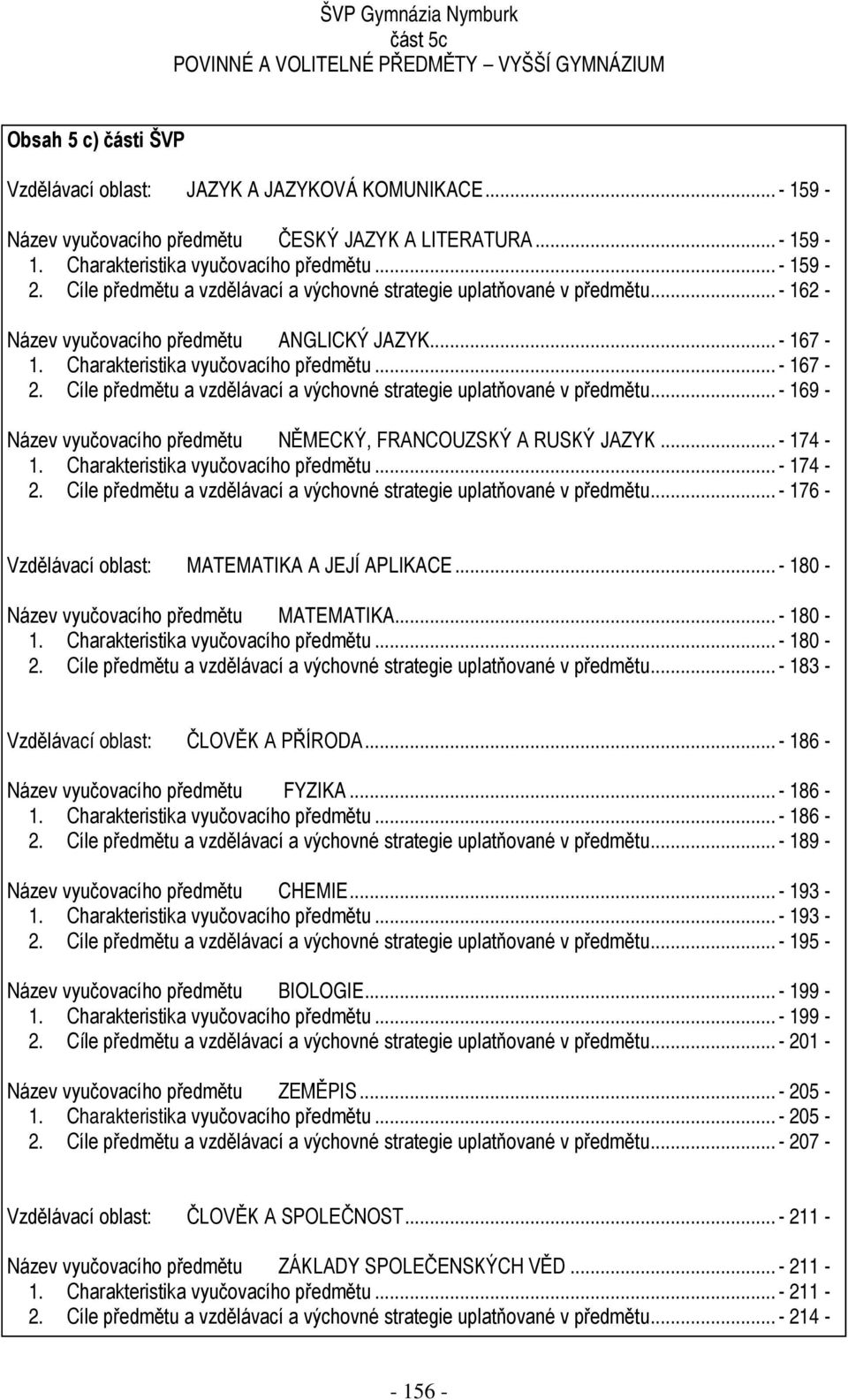 Cíle předmětu a vzdělávací a výchovné strategie uplatňované v předmětu... - 169 - Název vyučovacího předmětu NĚMECKÝ, FRANCOUZSKÝ A RUSKÝ JAZYK... - 174-1. Charakteristika vyučovacího předmětu.