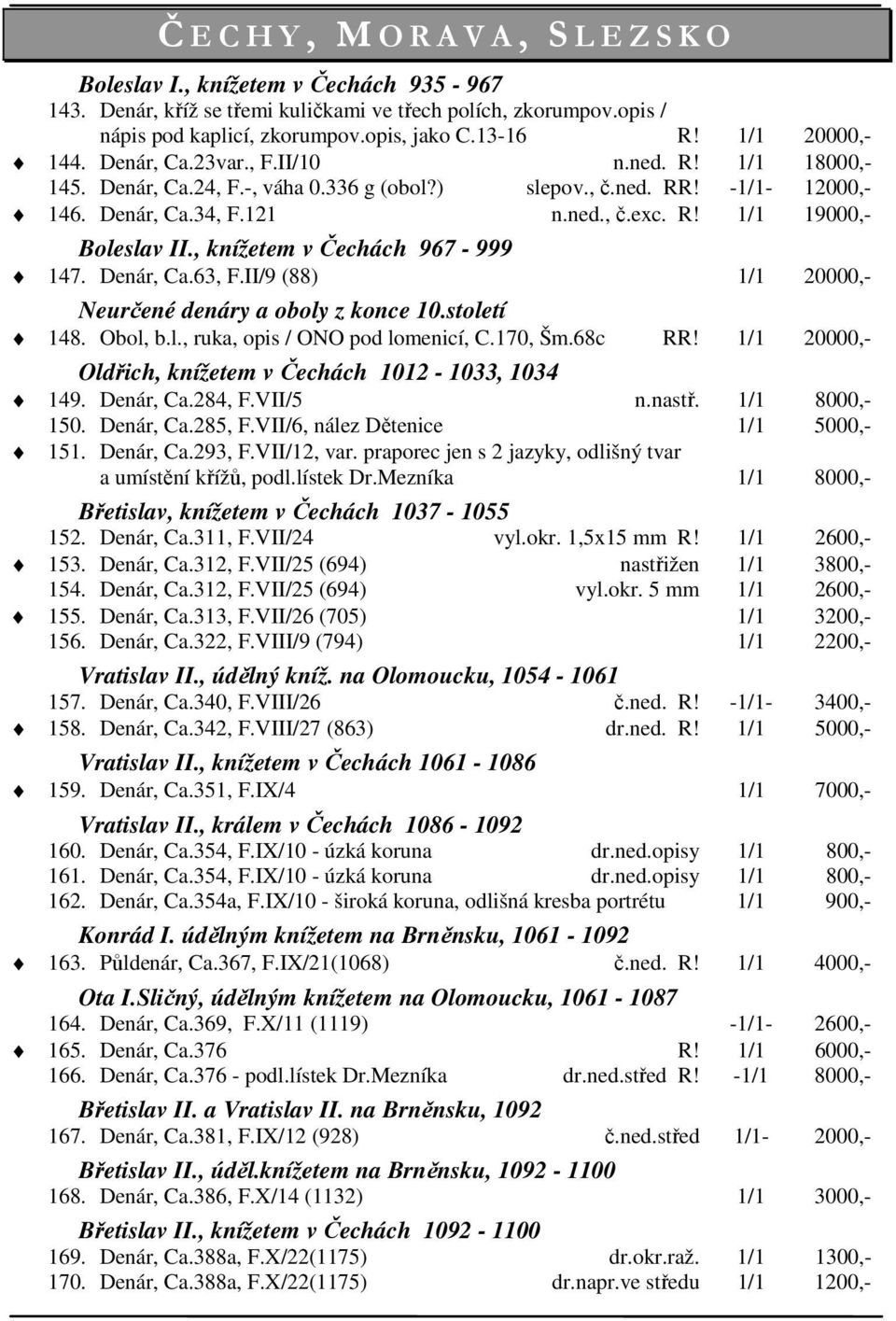 , knížetem v Čechách 967-999 147. Denár, Ca.63, F.II/9 (88) 1/1 20000,- Neurčené denáry a oboly z konce 10.století 148. Obol, b.l., ruka, opis / ONO pod lomenicí, C.170, Šm.68c RR!