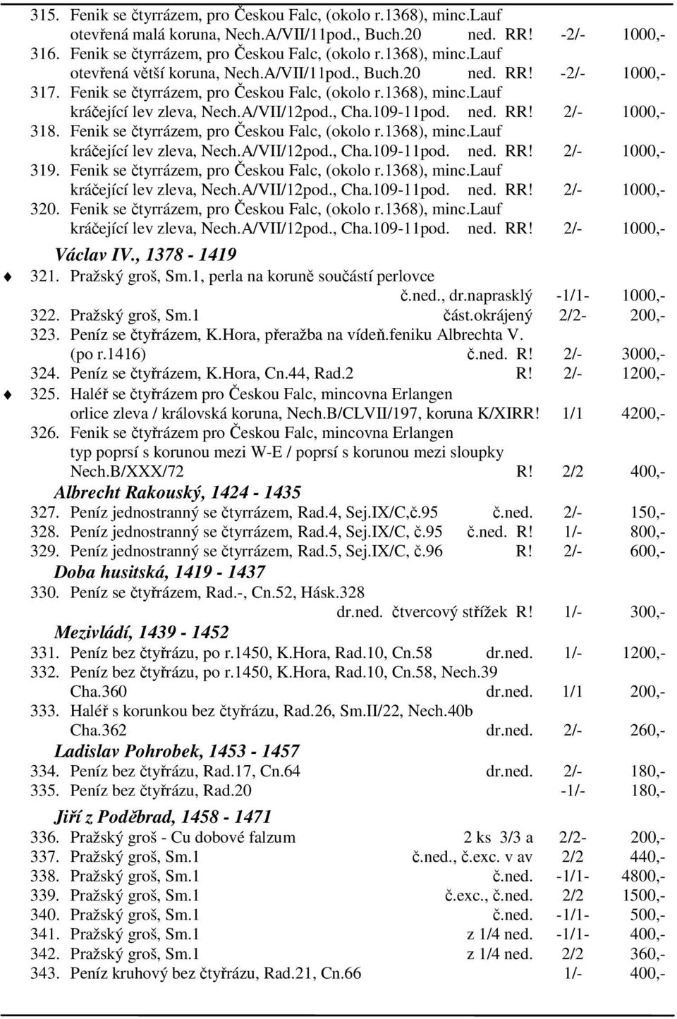 Fenik se čtyrrázem, pro Českou Falc, (okolo r.1368), minc.lauf kráčející lev zleva, Nech.A/VII/12pod., Cha.109-11pod. ned. RR! 2/- 1000,- 319. Fenik se čtyrrázem, pro Českou Falc, (okolo r.