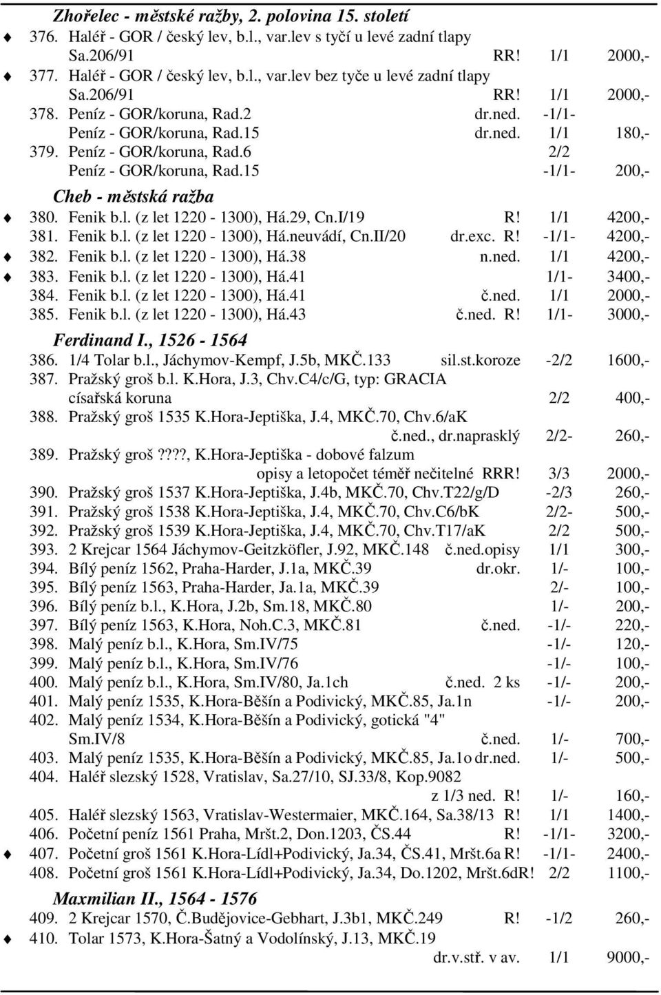 15-1/1-200,- Cheb - městská ražba 380. Fenik b.l. (z let 1220-1300), Há.29, Cn.I/19 R! 1/1 4200,- 381. Fenik b.l. (z let 1220-1300), Há.neuvádí, Cn.II/20 dr.exc. R! -1/1-4200,- 382. Fenik b.l. (z let 1220-1300), Há.38 n.