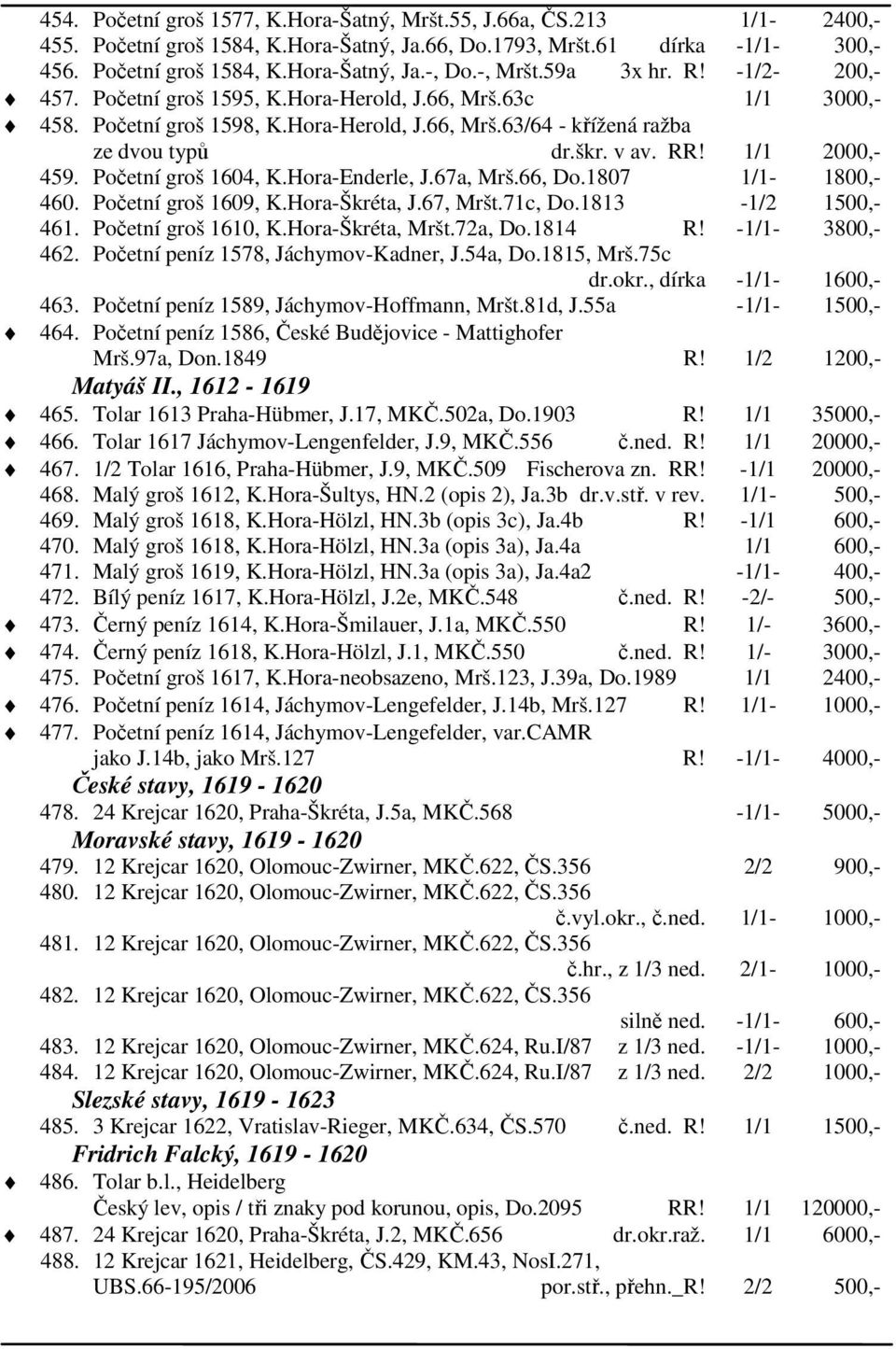 1/1 2000,- 459. Početní groš 1604, K.Hora-Enderle, J.67a, Mrš.66, Do.1807 1/1-1800,- 460. Početní groš 1609, K.Hora-Škréta, J.67, Mršt.71c, Do.1813-1/2 1500,- 461. Početní groš 1610, K.