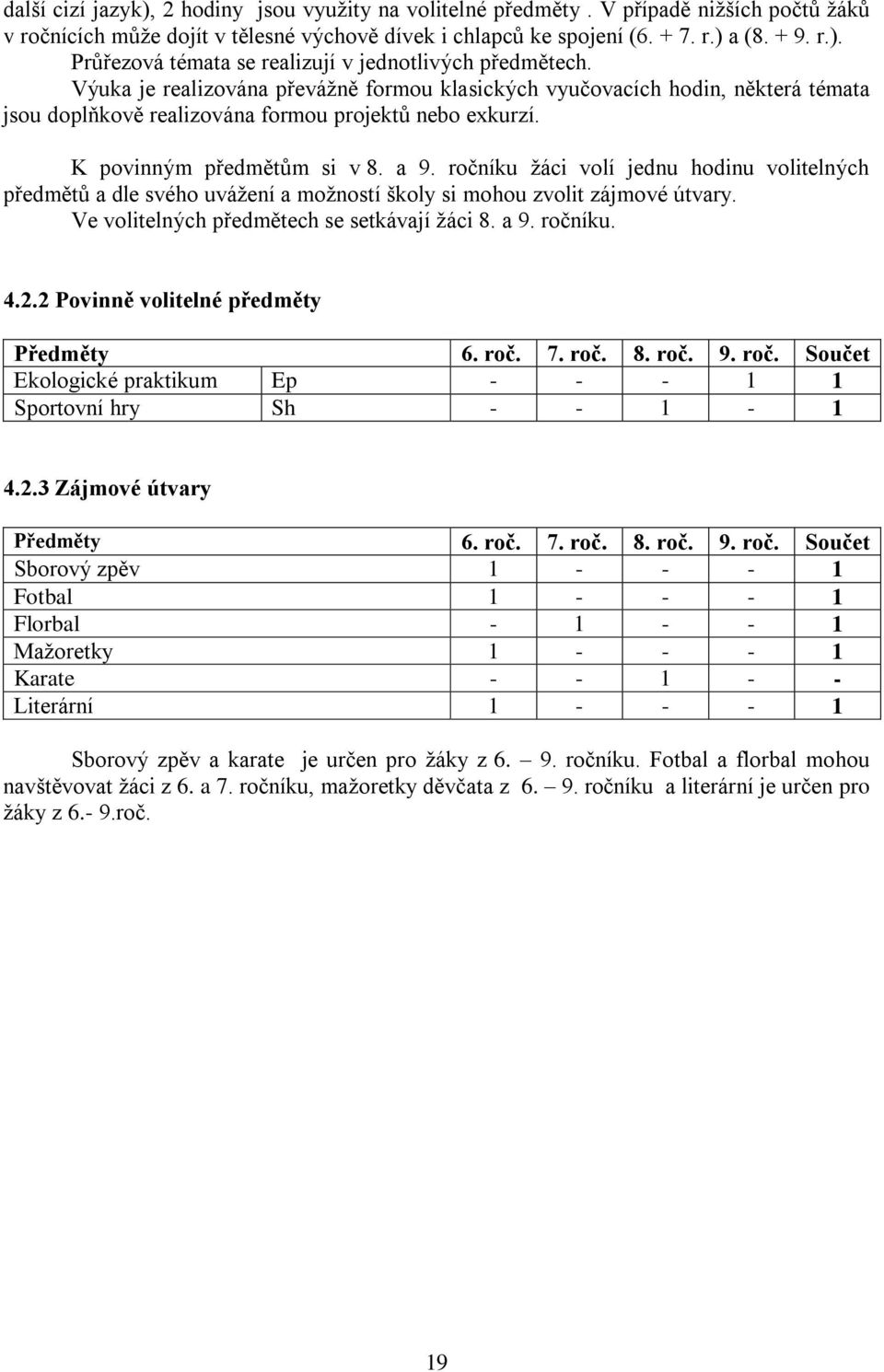 ročníku žáci volí jednu hodinu volitelných předmětů a dle svého uvážení a možností školy si mohou zvolit zájmové útvary. Ve volitelných předmětech se setkávají žáci 8. a 9. ročníku. 4.2.