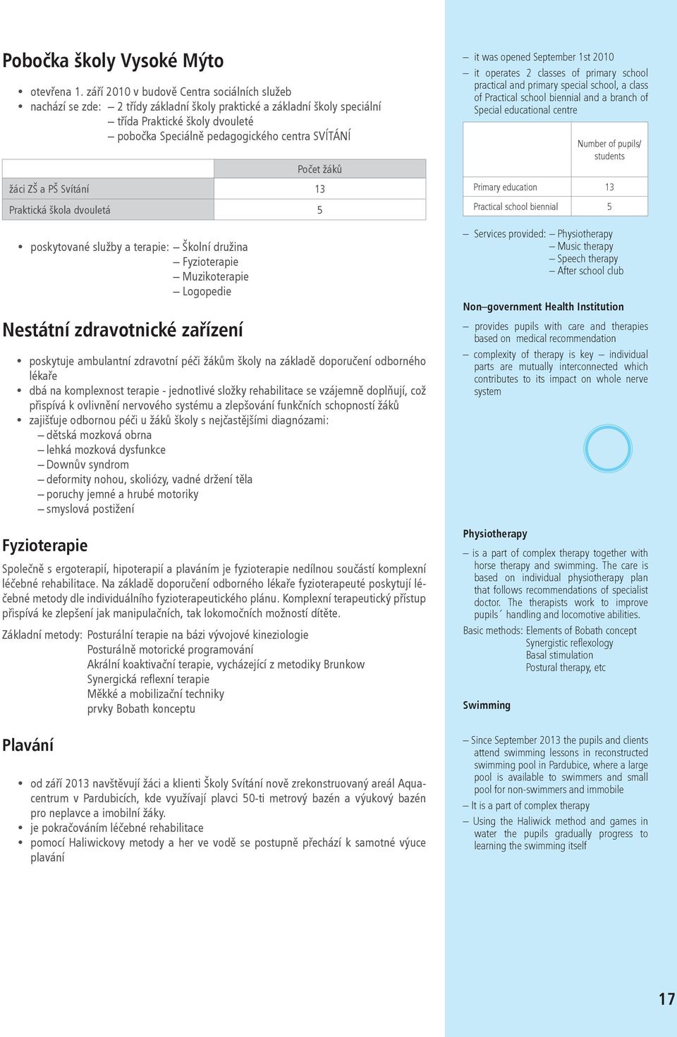 Počet žáků žáci ZŠ a PŠ Svítání 13 Praktická škola dvouletá 5 poskytované služby a terapie: Školní družina Fyzioterapie Muzikoterapie Logopedie Nestátní zdravotnické zařízení poskytuje ambulantní