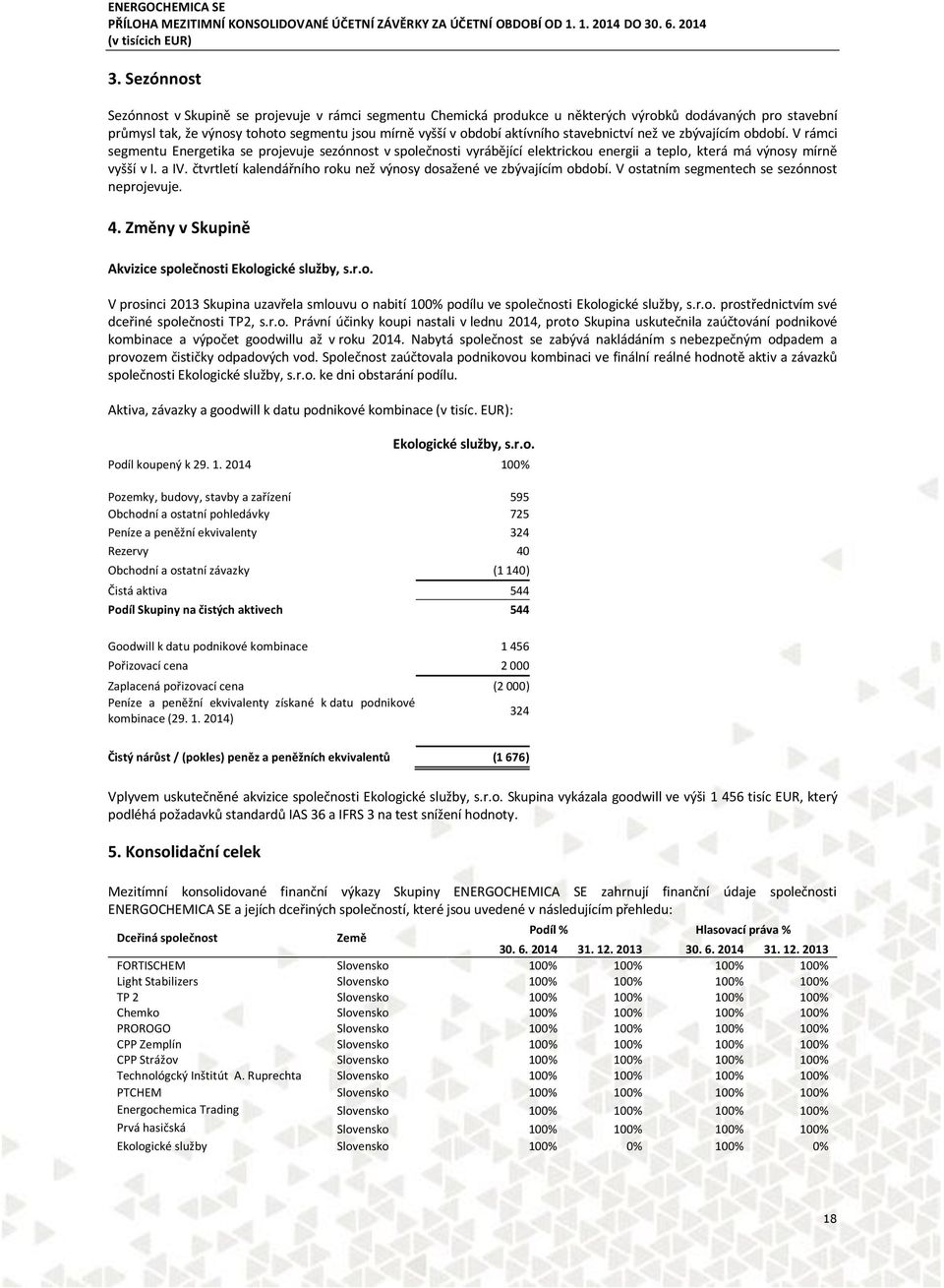 stavebnictví než ve zbývajícím období. V rámci segmentu Energetika se projevuje sezónnost v společnosti vyrábějící elektrickou energii a teplo, která má výnosy mírně vyšší v I. a IV.