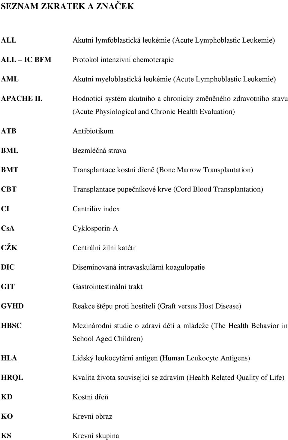Lymphoblastic Leukemie) Hodnotící systém akutního a chronicky změněného zdravotního stavu (Acute Physiological and Chronic Health Evaluation) Antibiotikum Bezmléčná strava Transplantace kostní dřeně