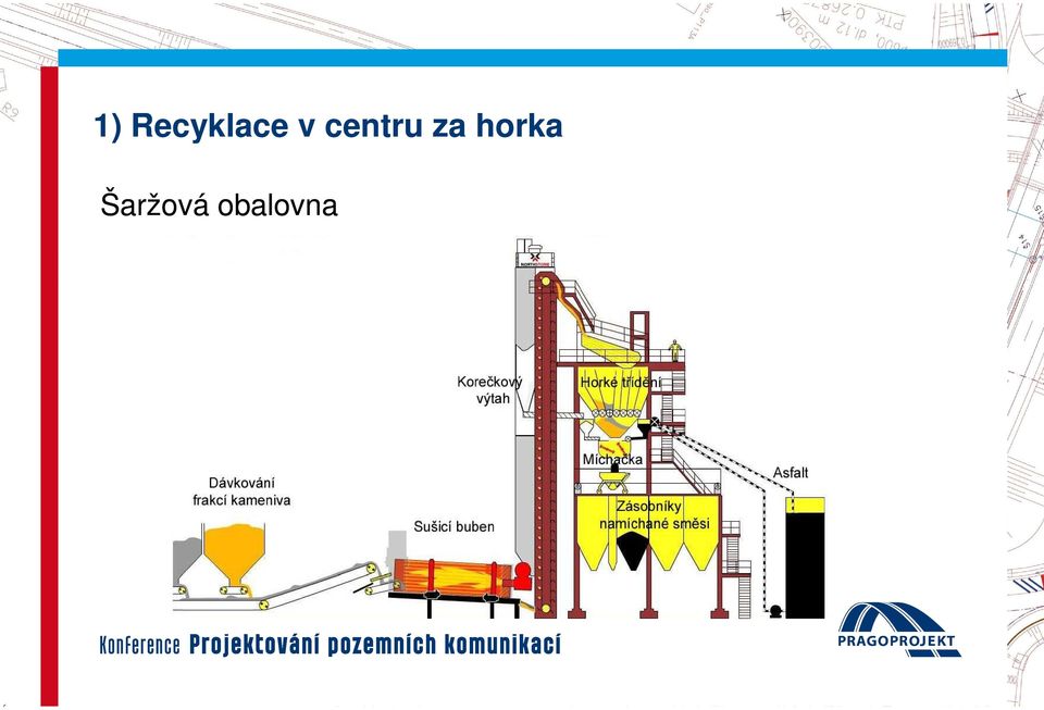 centru za