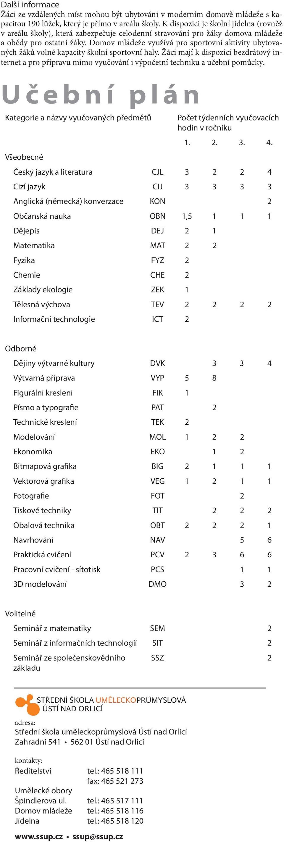 Domov mládeže využívá pro sportovní aktivity ubytovaných žáků volné kapacity školní sportovní haly.