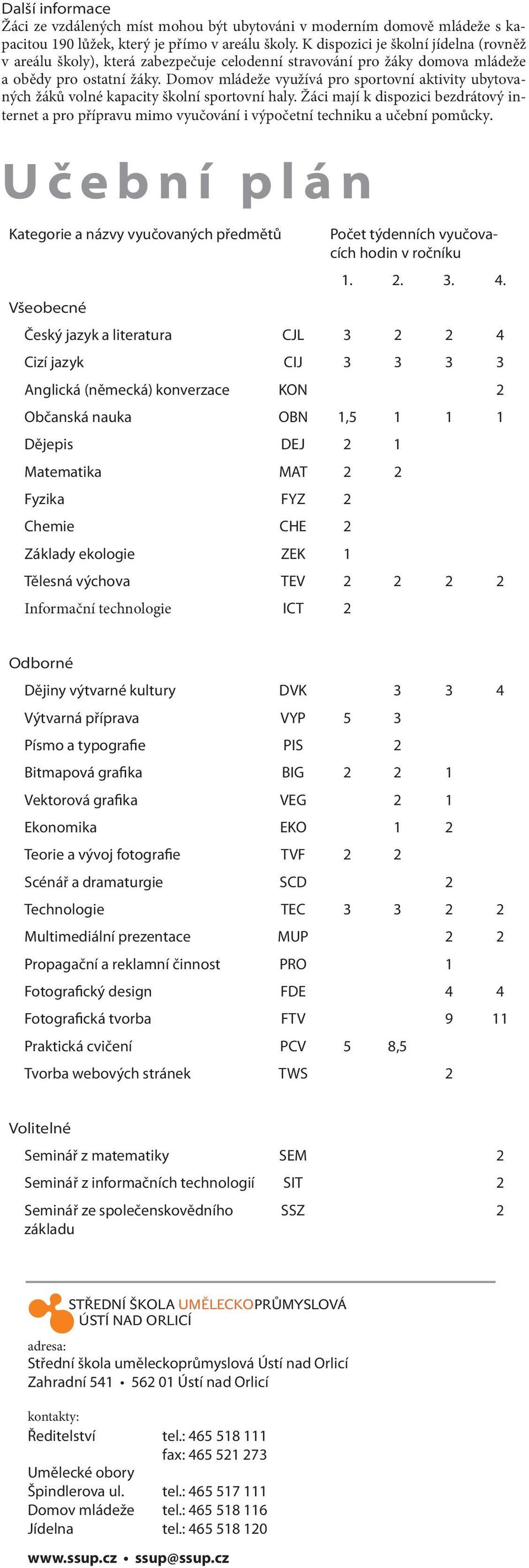 Domov mládeže využívá pro sportovní aktivity ubytovaných žáků volné kapacity školní sportovní haly.