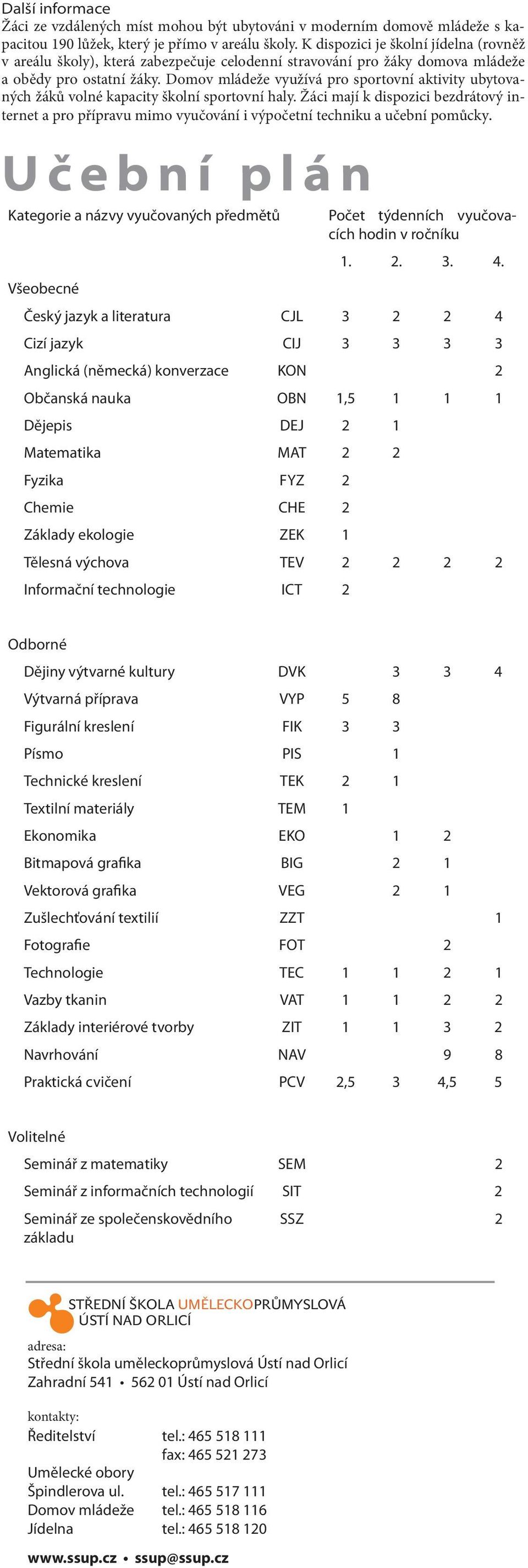 Domov mládeže využívá pro sportovní aktivity ubytovaných žáků volné kapacity školní sportovní haly.