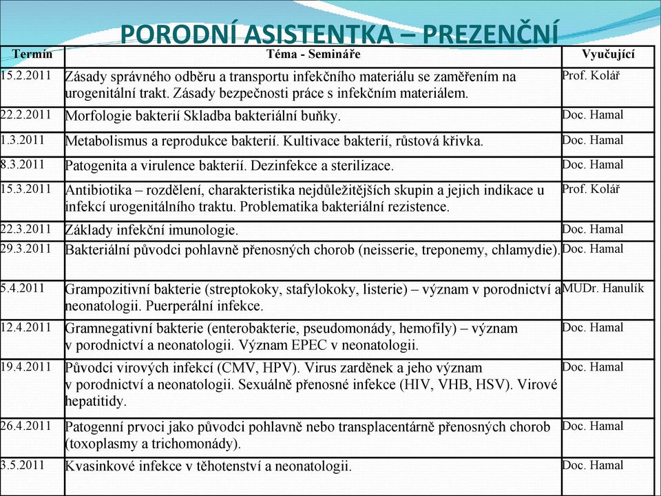 Kultivace bakterií, růstová křivka. Doc. Hamal 8.3.20 Patogenita a virulence bakterií. Dezinfekce a sterilizace. Doc. Hamal 5.3.20 Antibiotika rozdělení, charakteristika nejdůležitějších skupin a jejich indikace u infekcí urogenitálního traktu.