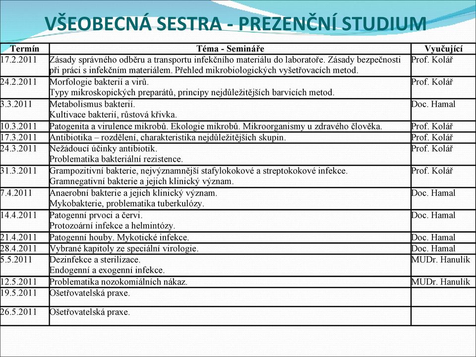 Kolář Typy mikroskopických preparátů, principy nejdůležitějších barvicích metod. 3.3.20 Metabolismus bakterií. Doc. Hamal Kultivace bakterií, růstová křivka. 0.3.20 Patogenita a virulence mikrobů.