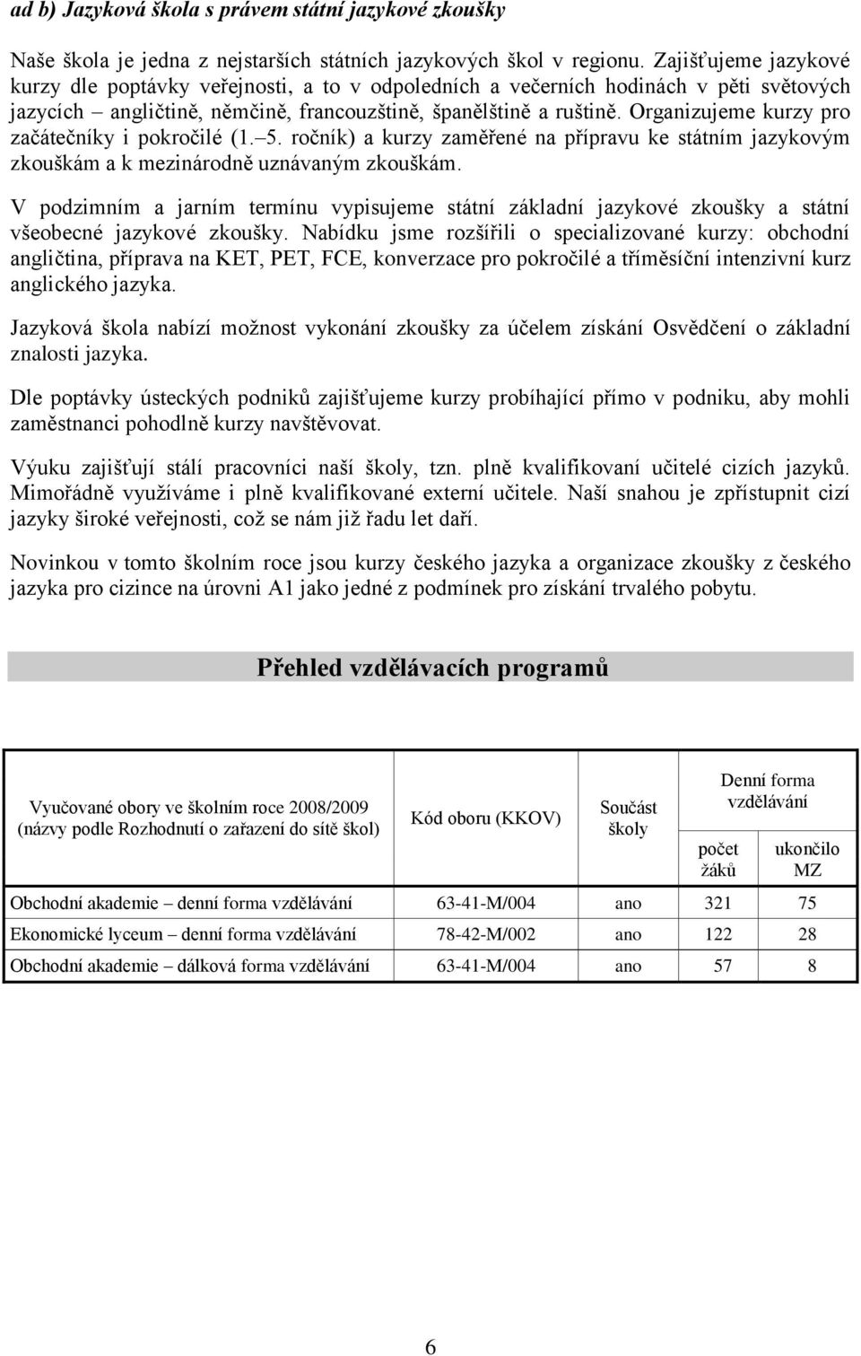 Organizujeme kurzy pro začátečníky i pokročilé (1. 5. ročník) a kurzy zaměřené na přípravu ke státním jazykovým zkouškám a k mezinárodně uznávaným zkouškám.