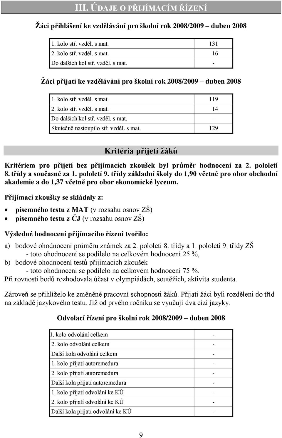 pololetí 8. třídy a současně za 1. pololetí 9. třídy základní školy do 1,90 včetně pro obor obchodní akademie a do 1,37 včetně pro obor ekonomické lyceum.