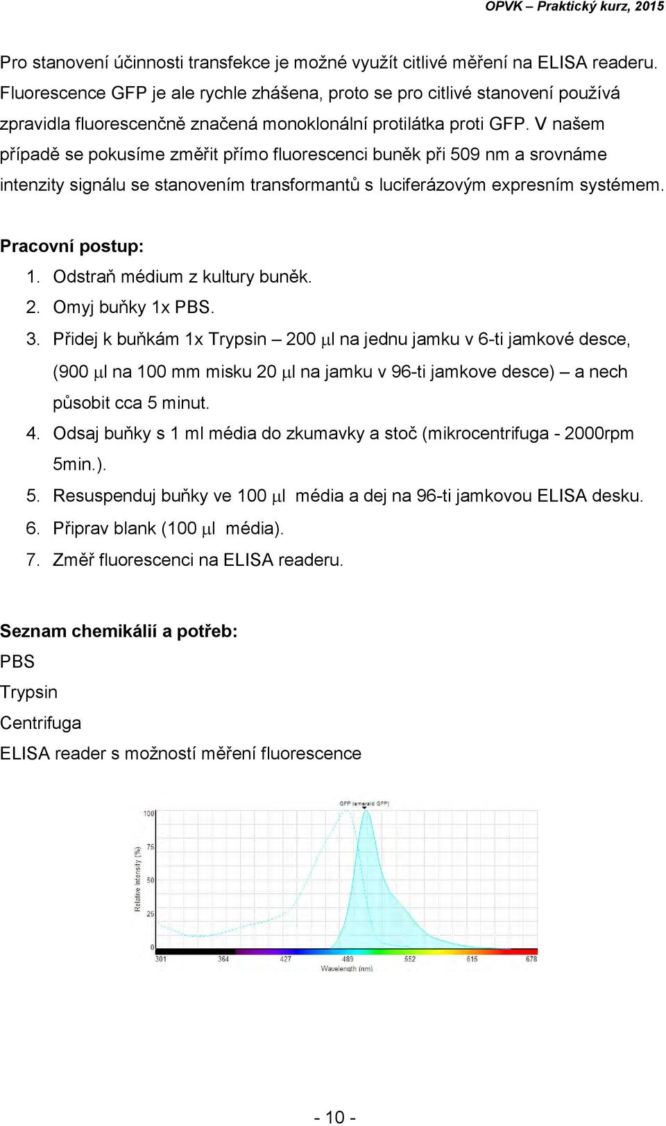 V našem případě se pokusíme změřit přímo fluorescenci buněk při 509 nm a srovnáme intenzity signálu se stanovením transformantů s luciferázovým expresním systémem. Pracovní postup: 1.