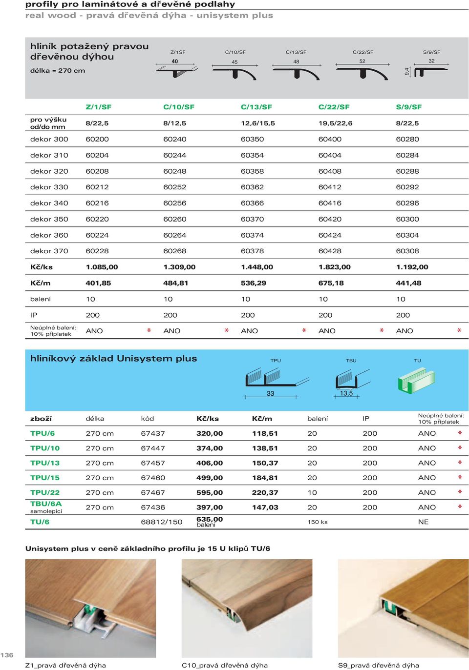 60292 dekor 340 60216 60256 60366 60416 60296 dekor 350 60220 60260 60370 60420 60300 dekor 360 60224 60264 60374 60424 60304 dekor 370 60228 60268 60378 60428 60308 Kč/ks 1.085,00 1.309,00 1.